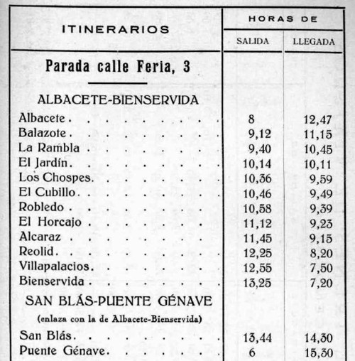 Horarios de paso de la l�nea Albacete-Bienservida y San Blas-Puente G�nave. Guia Oficial de Albacete 1934.