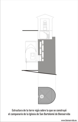 Croquis con la estructura de la torre vig�a (gris) que se reutiliz� en el siglo XVI como campanario.