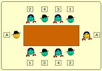 Sistema anglosaj�n